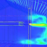 analisi CFD all'interno di un capannone